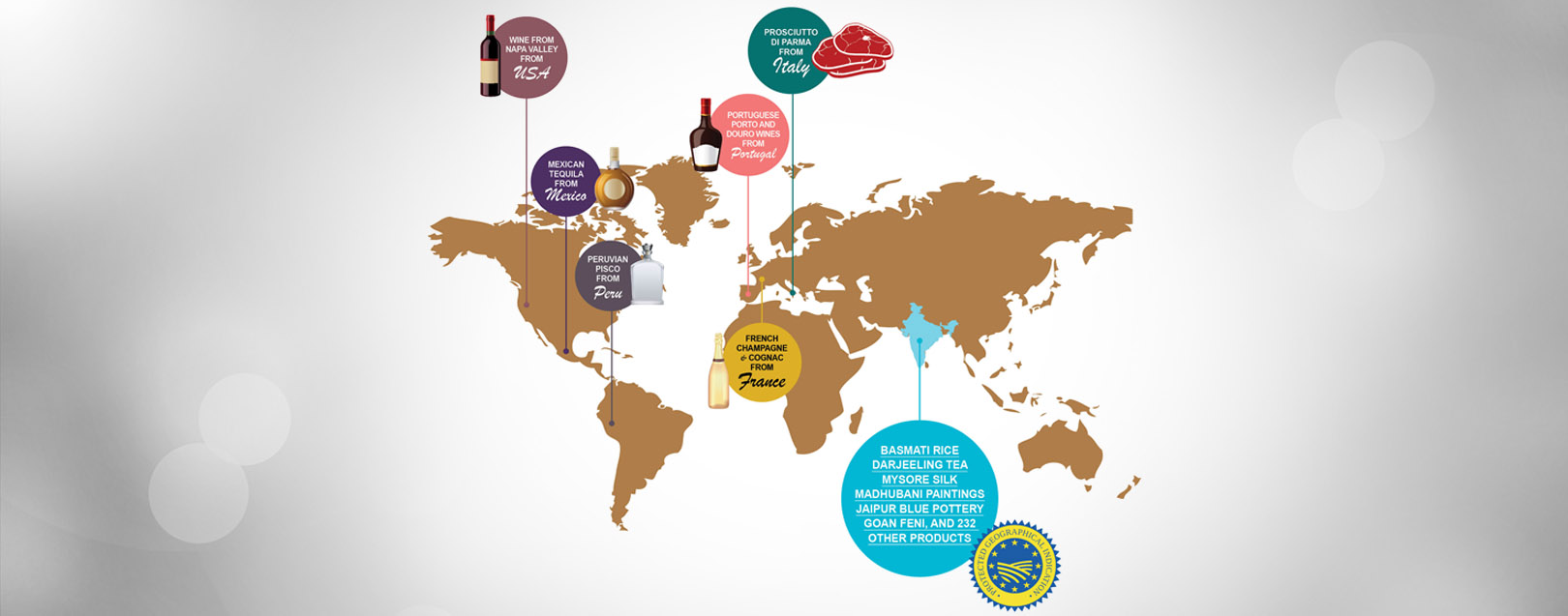 training Brand Law and Geographical Indications