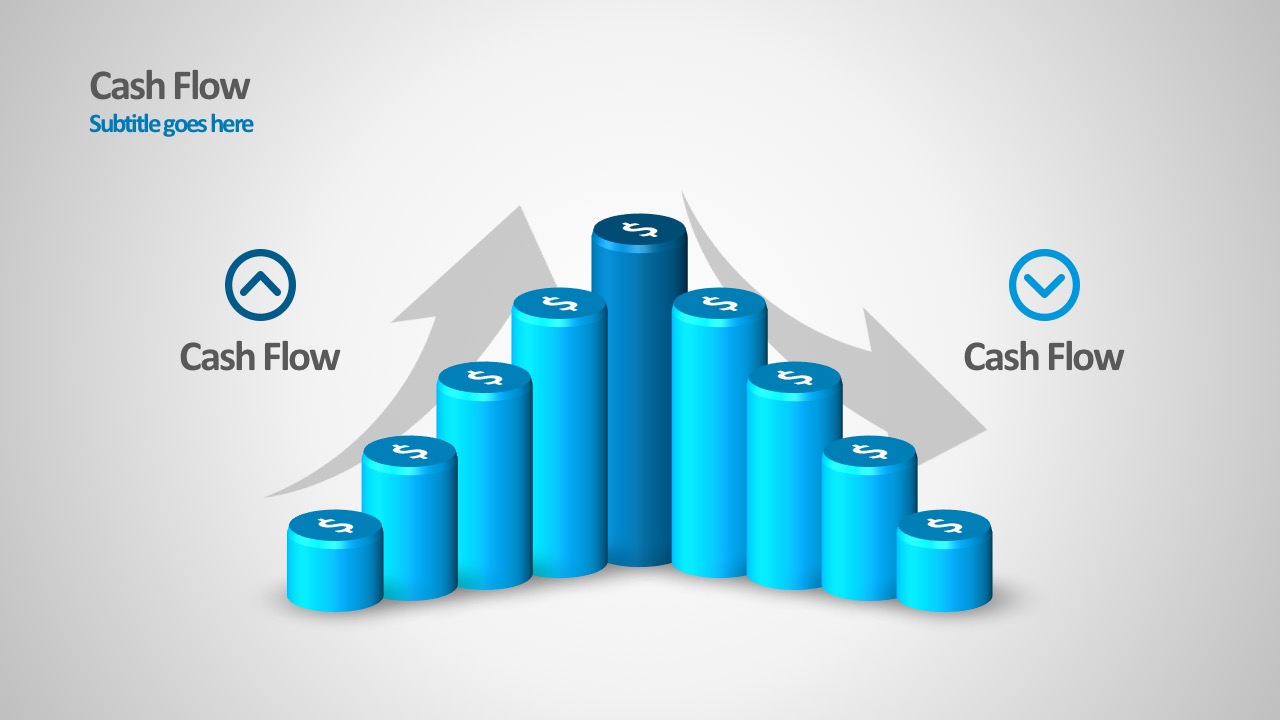 pelatihan Creative Cash Flow Reporting , training Cash Flow Reporting 