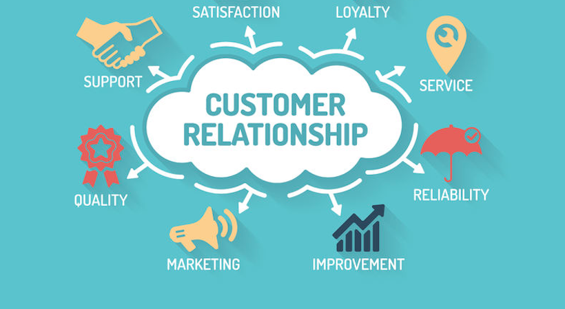 training Customer Relationship Management